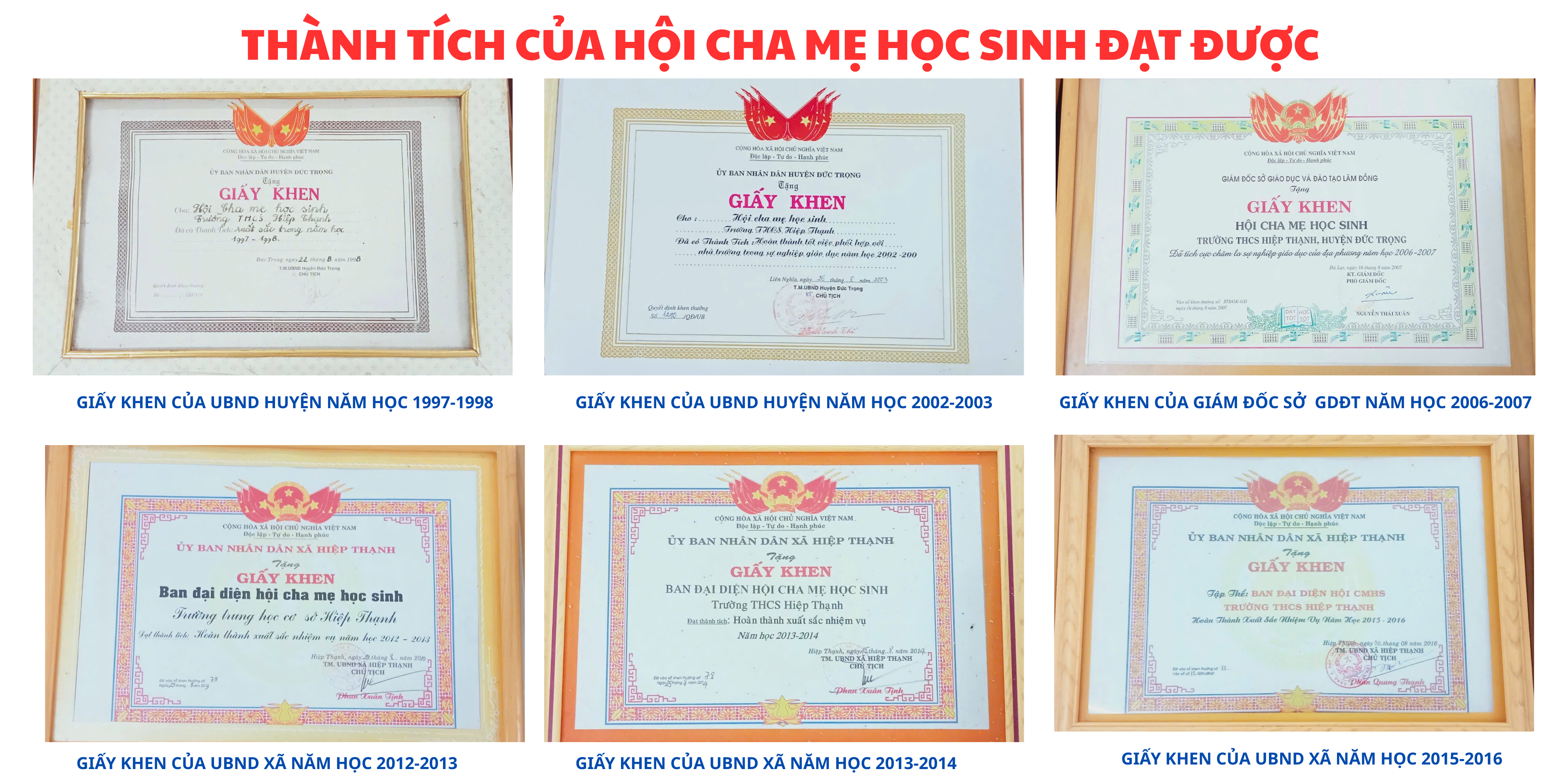 THÀNH TÍCH CỦA HỘI CHA MẸ HỌC SINH