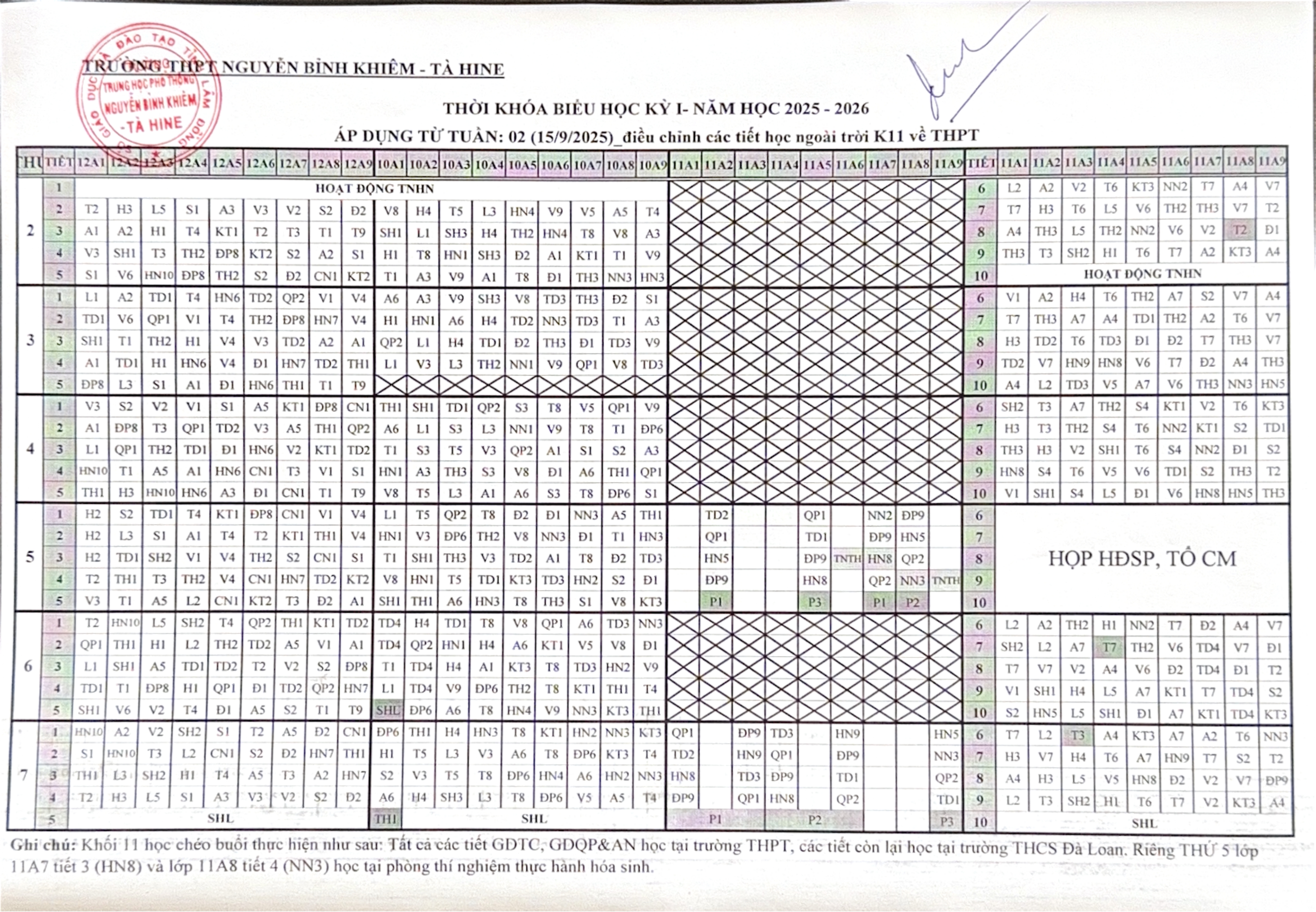 THỜI KHOÁ BIỂU TUẦN 2