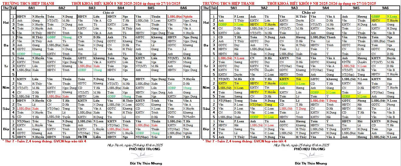 THỜI KHÓA BIỂU TUẦN 8 NĂM HỌC 2025-2026