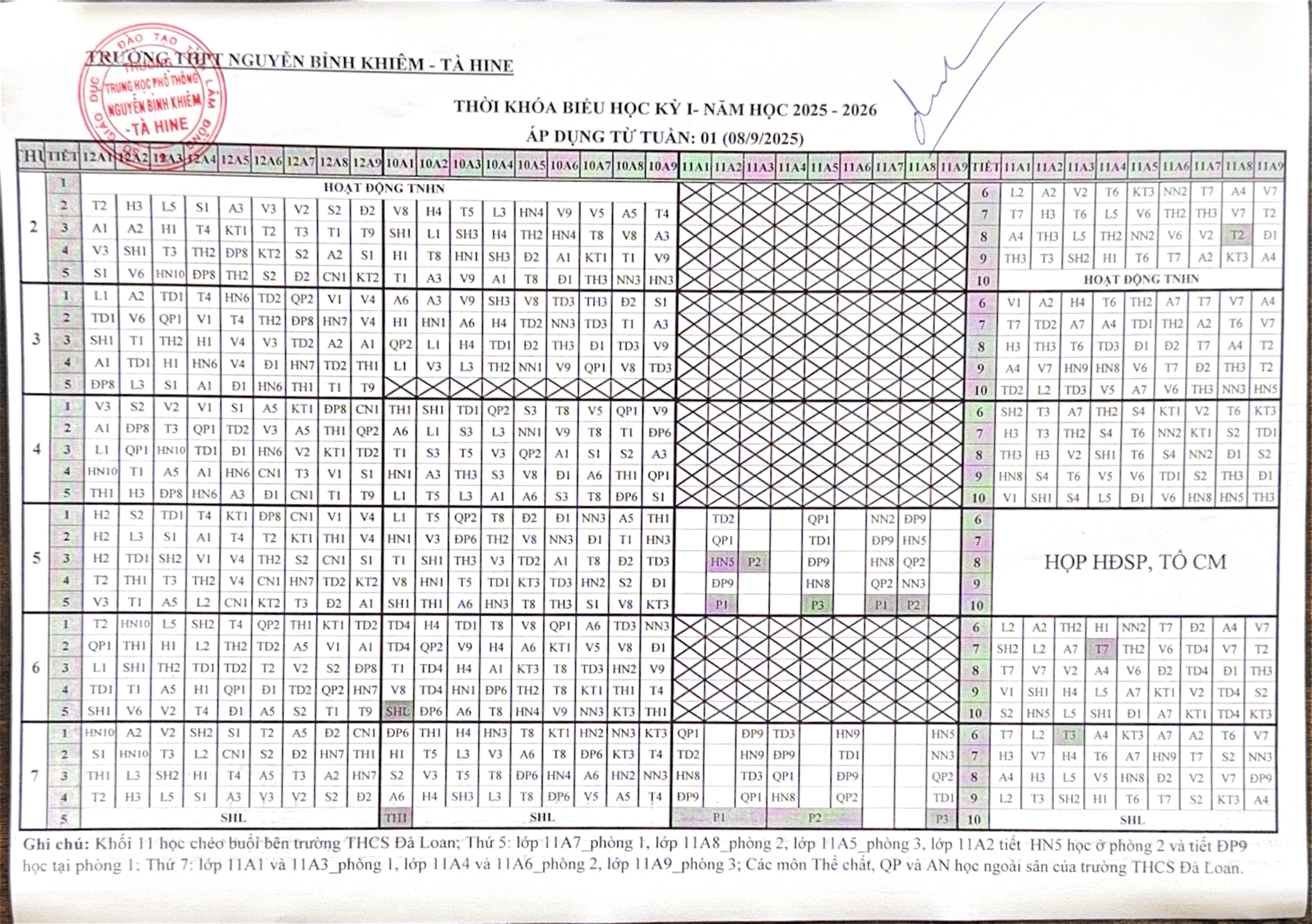 THỜI KHOÁ BIỂU TUẦN 1